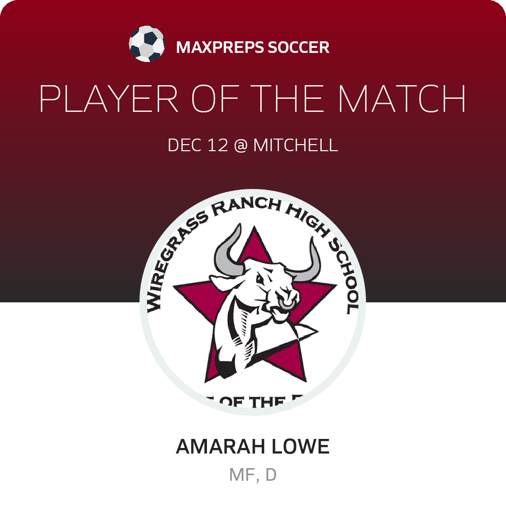 Player of the Match