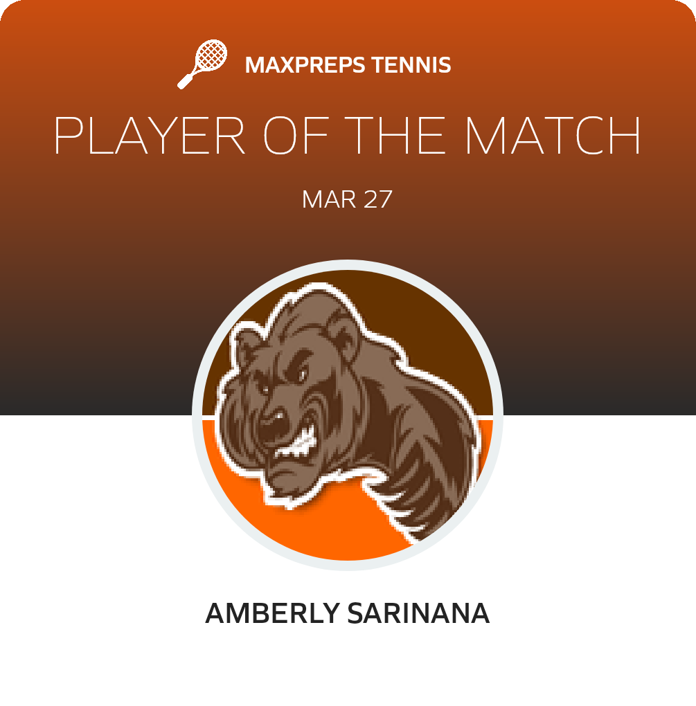Player of the Match