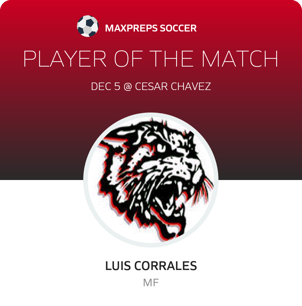 #10 Luis Corrales Player of the Game badge