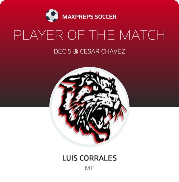 #10 Luis Corrales Player of the Game badge