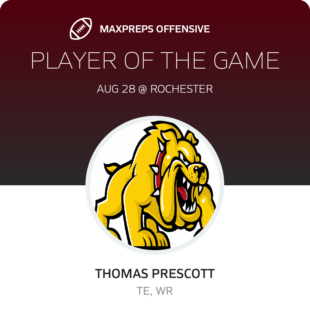 Players of the Game