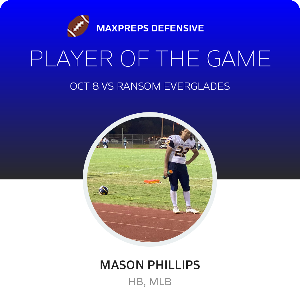 Player of the Game