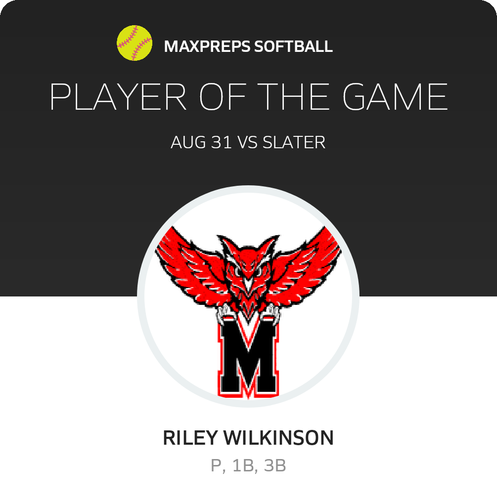 #8 Riley Wilkinson Player of the Game badge