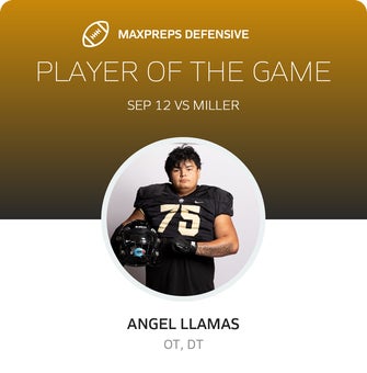 Players of the Game