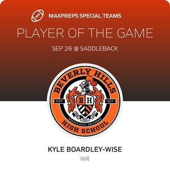 Players of the Game