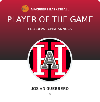 #22 Josean Guerra Player of the Game badge