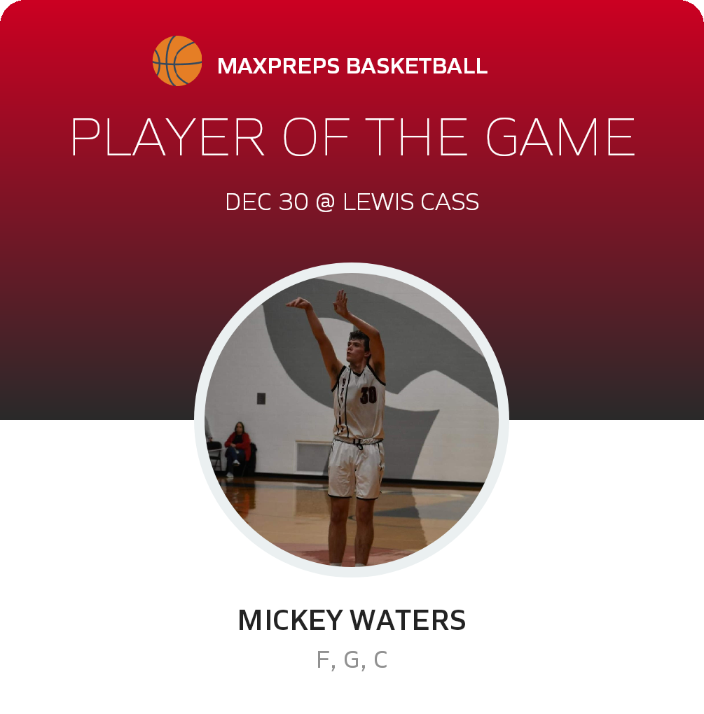 Player of the Game