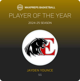 Player of the Year
