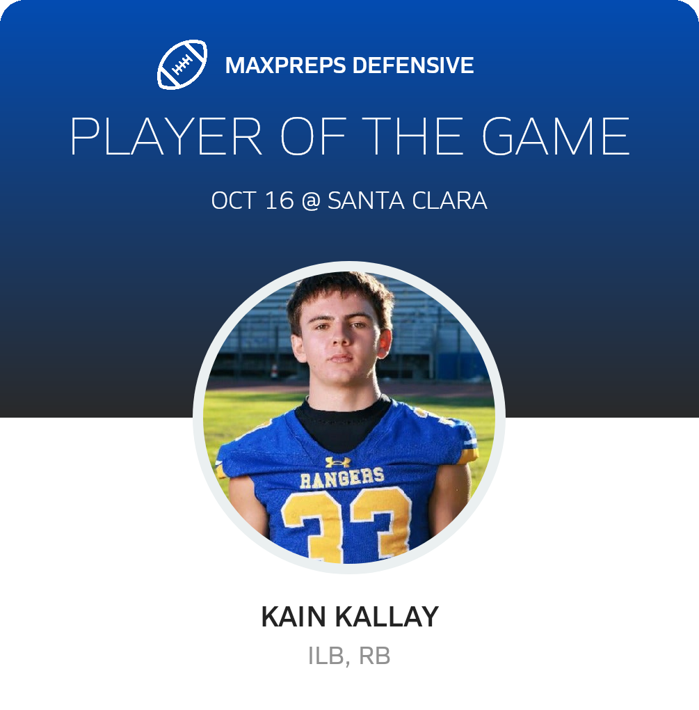 Players of the Game