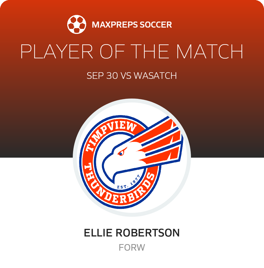 Player of the Match