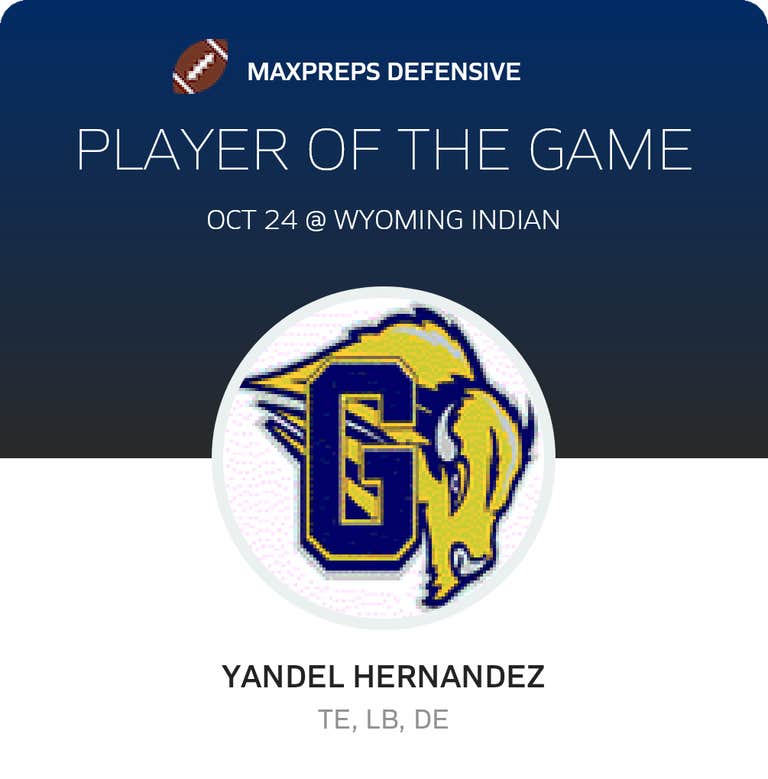 Player of the Game