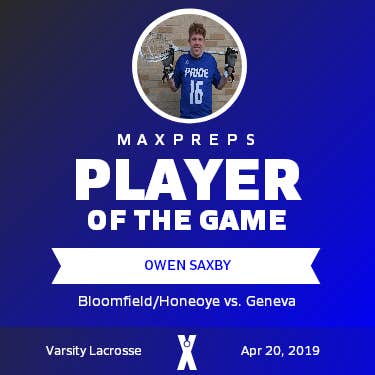 Player of the Game