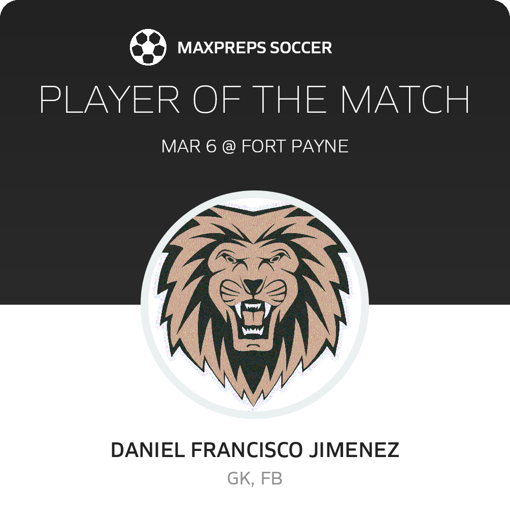 Player of the Match