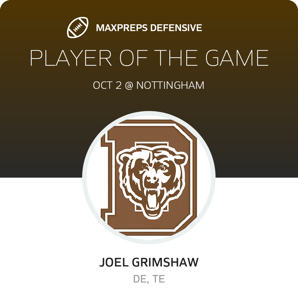 Players of the Game