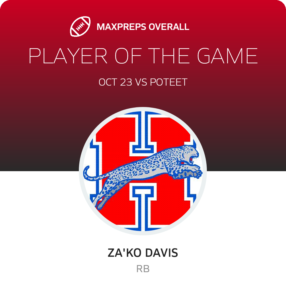 #8 Za'ko Davis Player of the Game badge