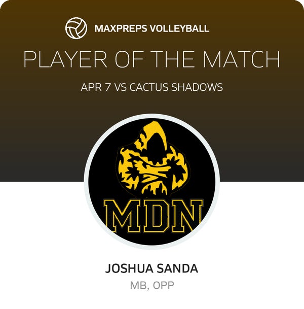 #39 Joshua Sanda Player of the Game badge