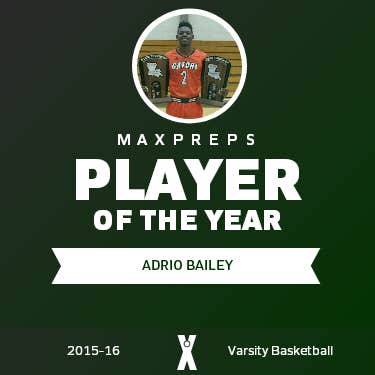 Player of the Year