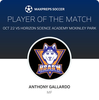 Player of the Match