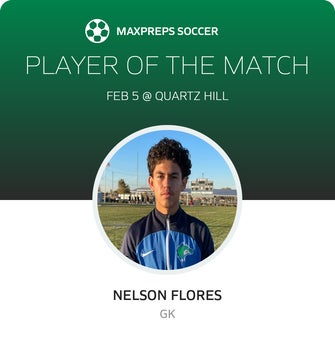Player of the Match