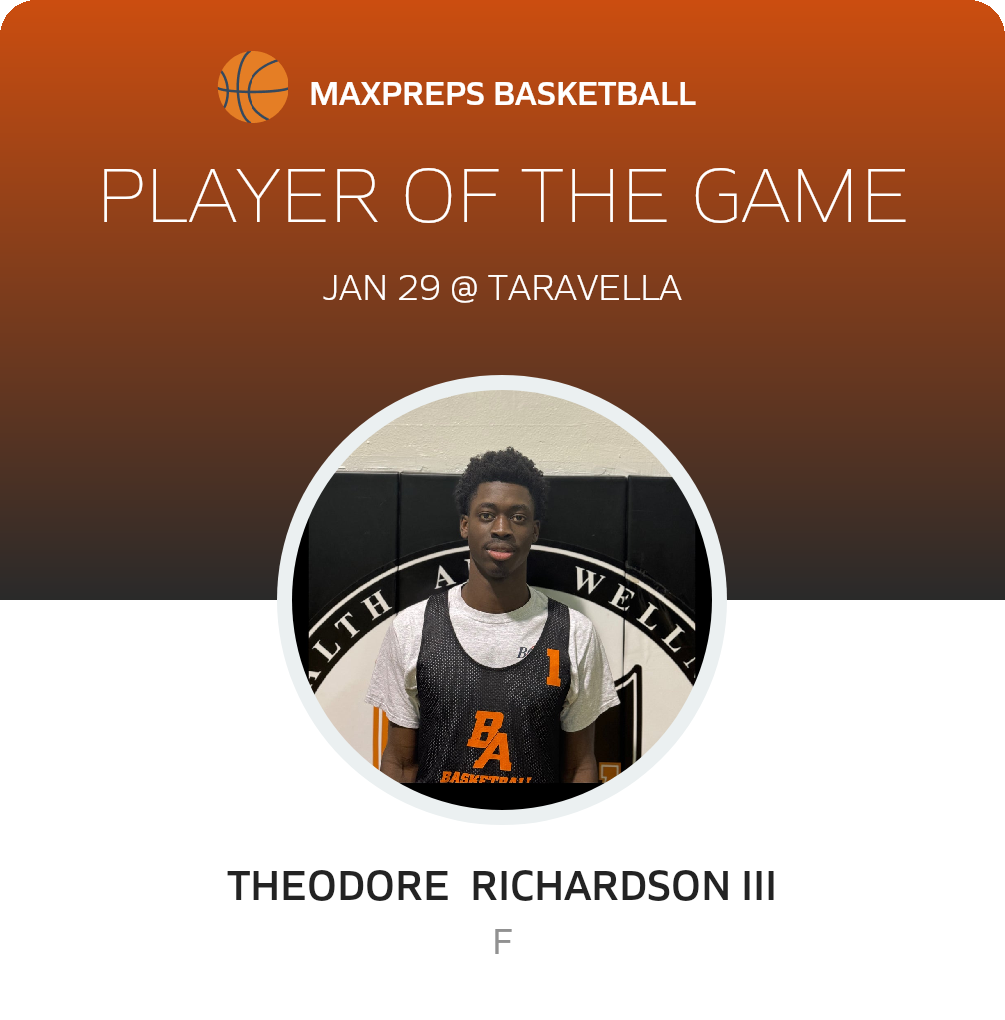 Player of the Game