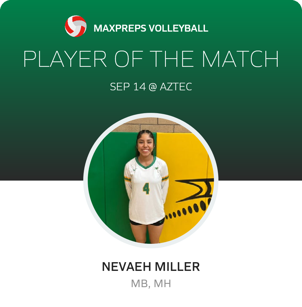 #4 Nevaeh Miller Player of the Game badge