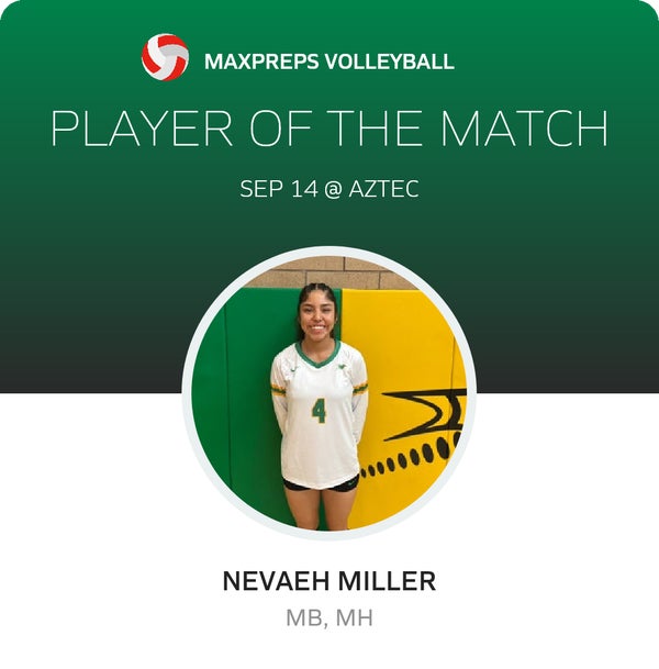 #4 Nevaeh Miller Player of the Game badge