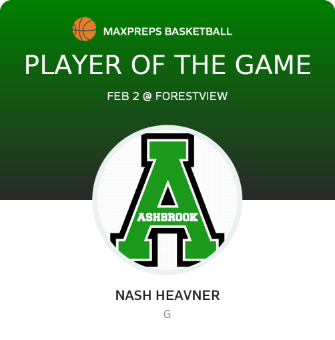 #22 Nash Heavner Player of the Game badge