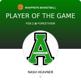 #22 Nash Heavner Player of the Game badge