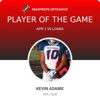 Player of the Game
