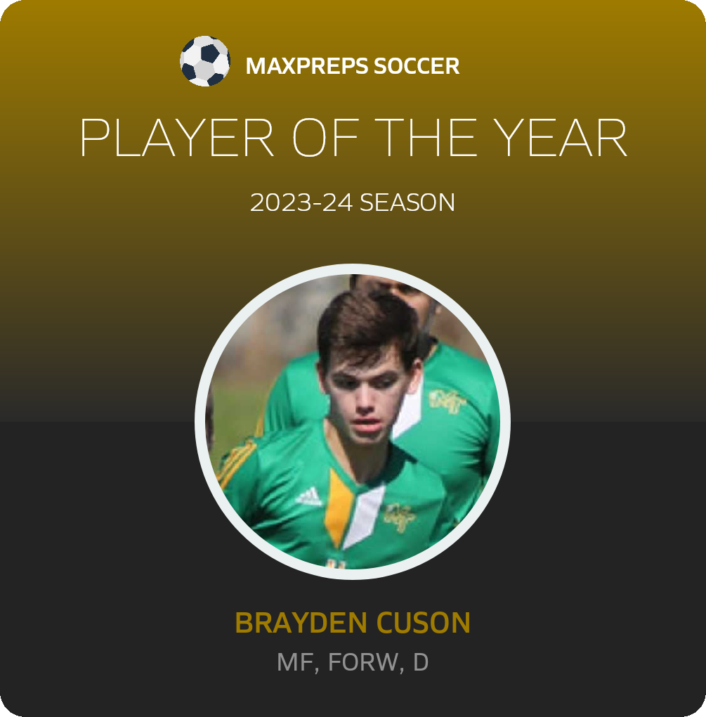 Player of the Year