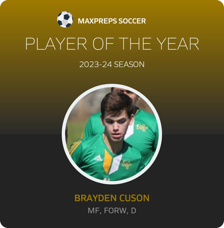 Player of the Year
