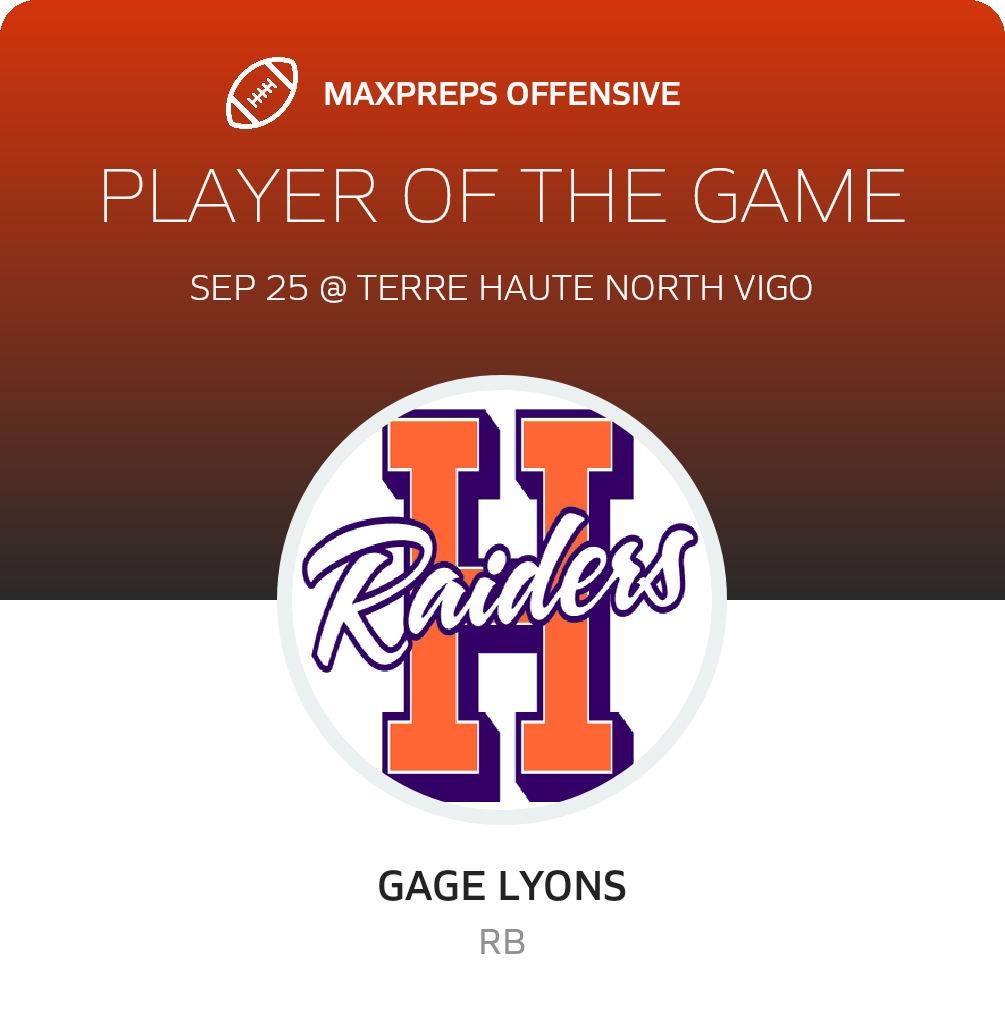 Players of the Game