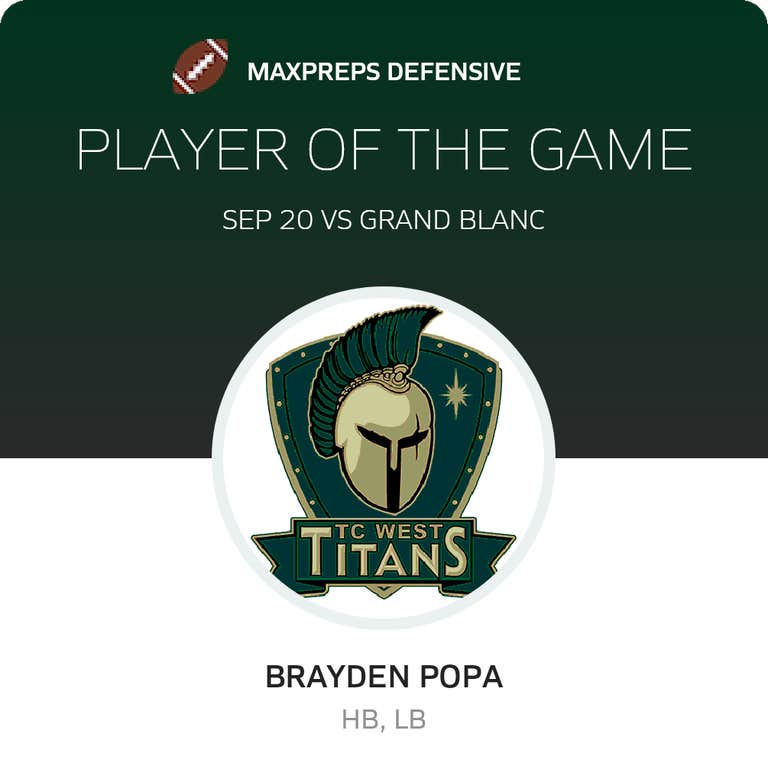 Player of the Game