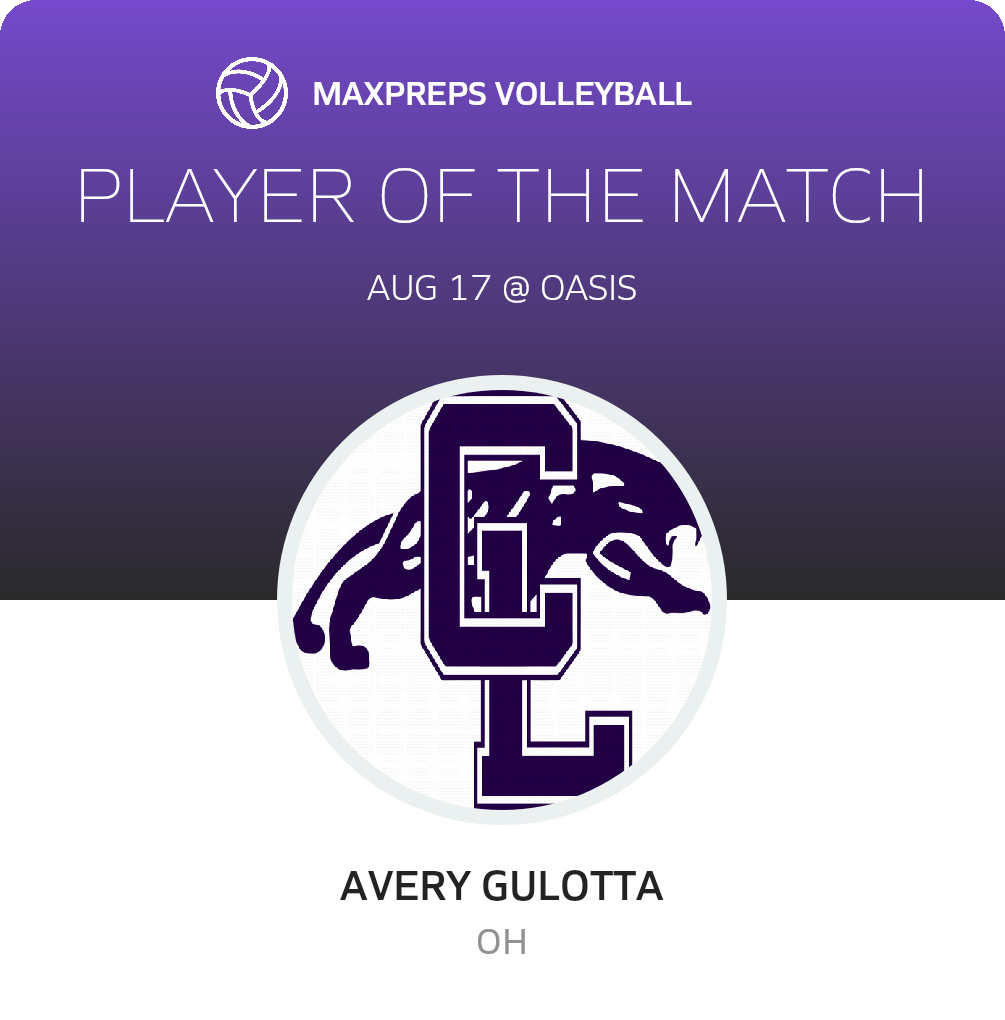 Player of the Match