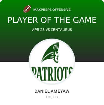 Player of the Game