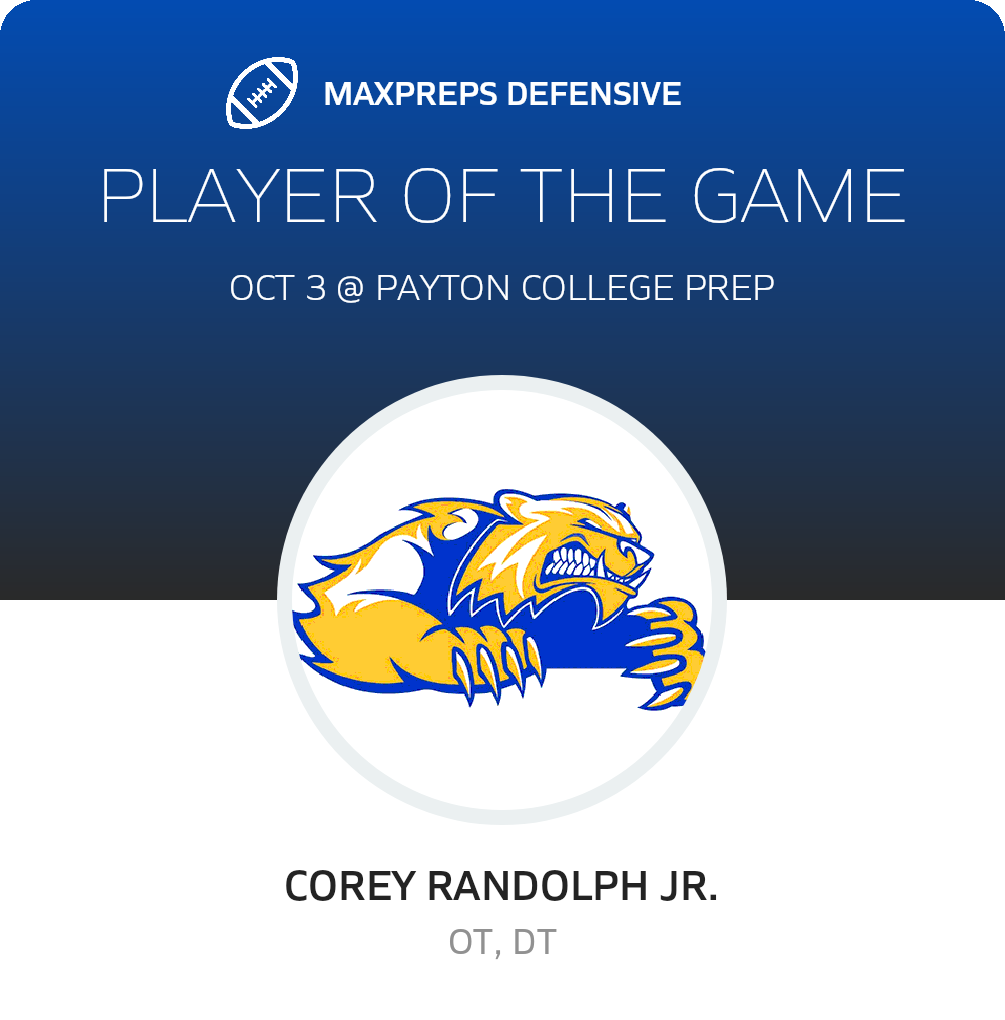 Players of the Game