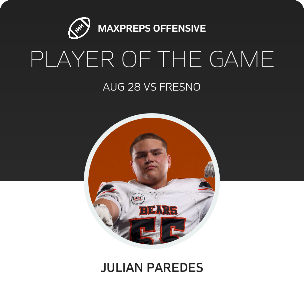Players of the Game