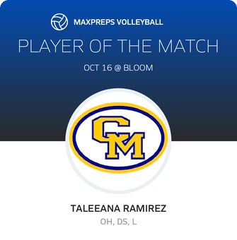 Player of the Match