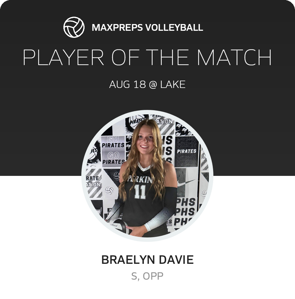 Player of the Match