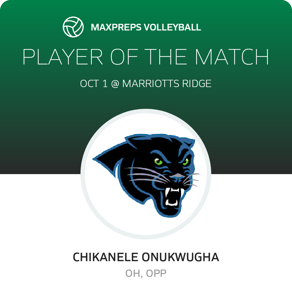 Player of the Match
