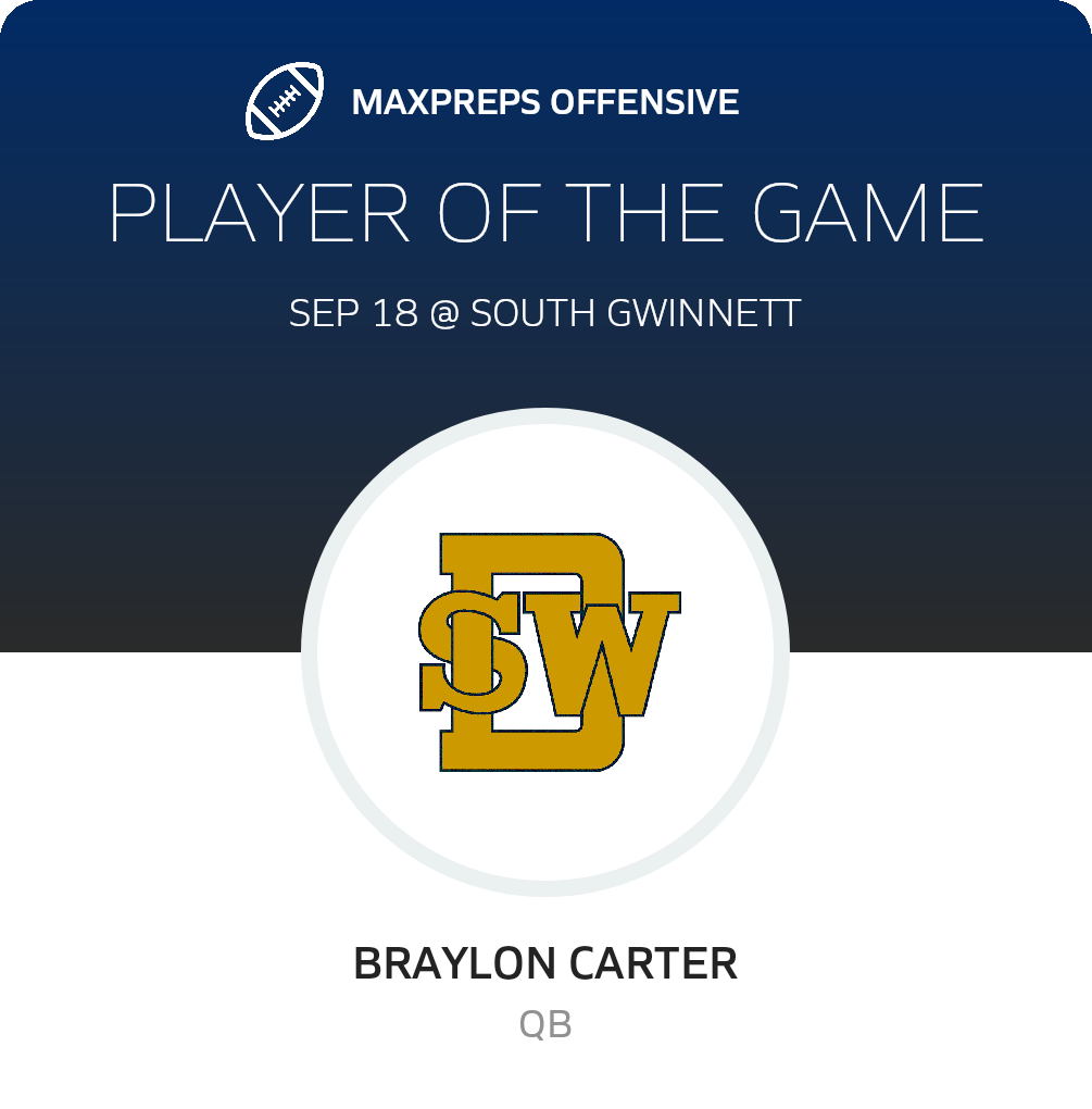 Players of the Game