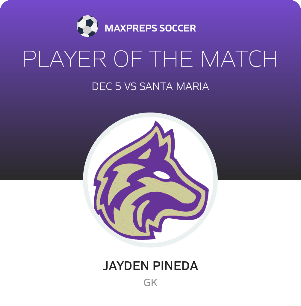 Player of the Game