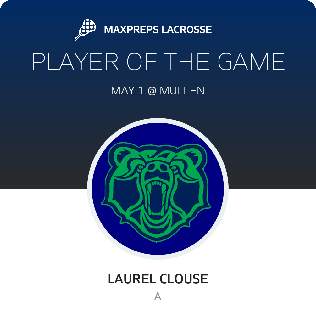 Player of the Game