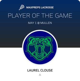 Player of the Game