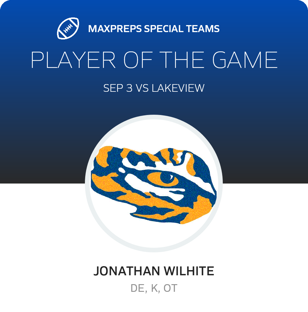 Players of the Game