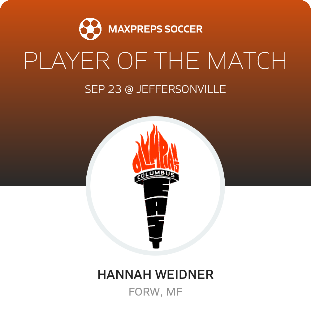 Player of the Match