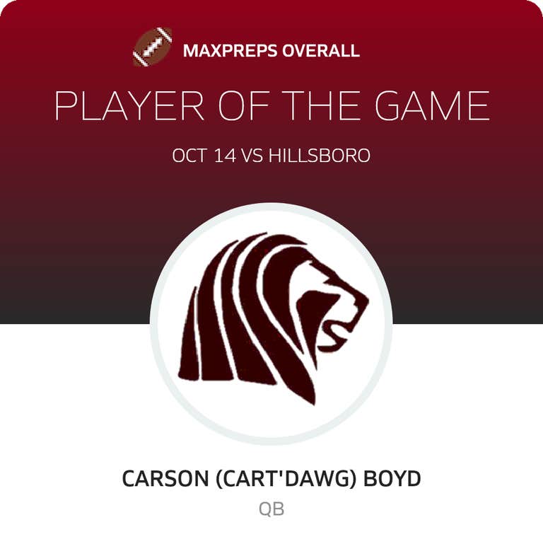 Player of the Game