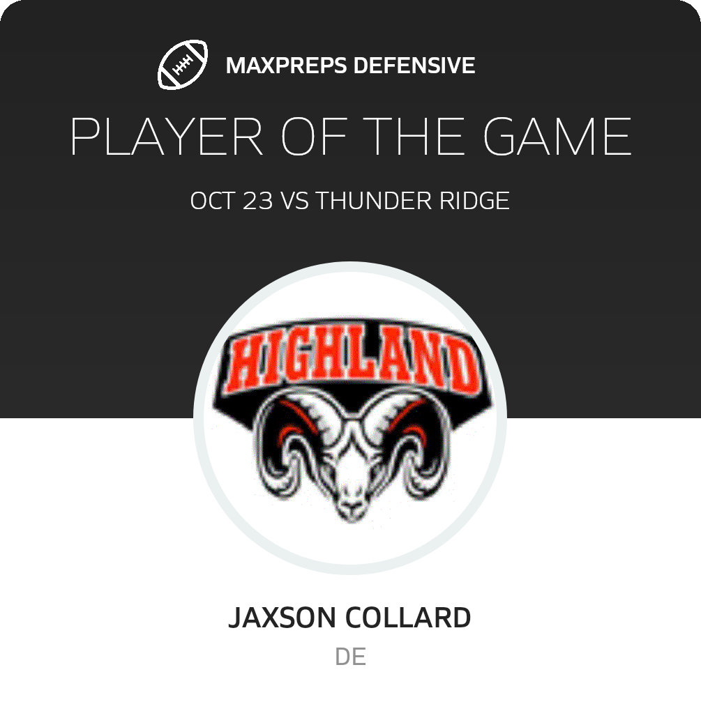 Players of the Game