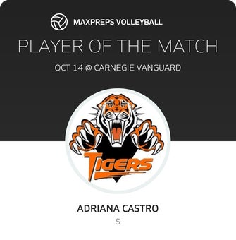 Player of the Match