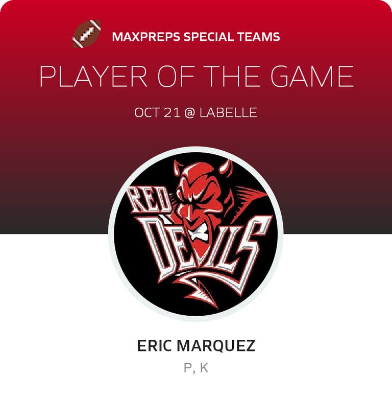 Player of the Game